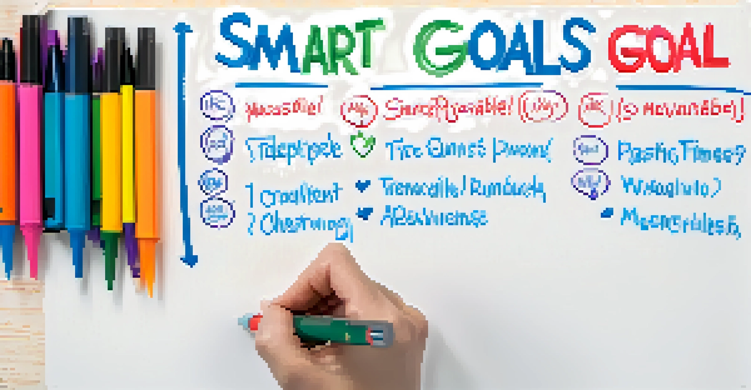 Close-up of a hand writing SMART goals on a whiteboard in an office setting.