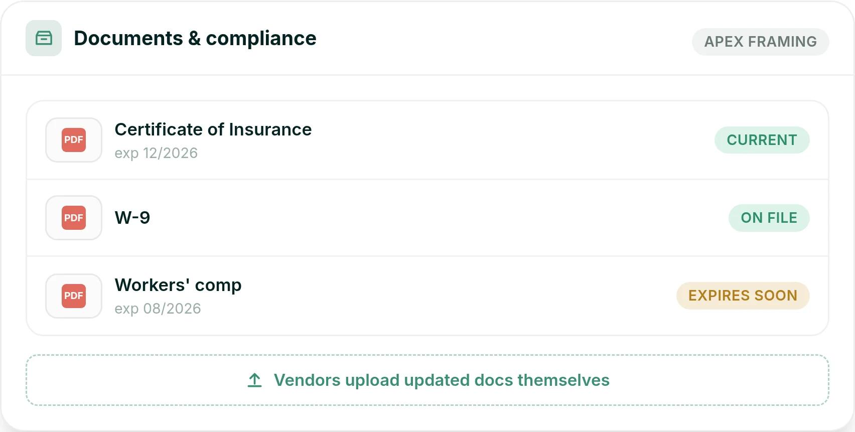 Ressio vendor portal compliance for Apex Framing with a certificate of insurance current to December 2026, a W-9 on file and workers' comp expiring in August 2026