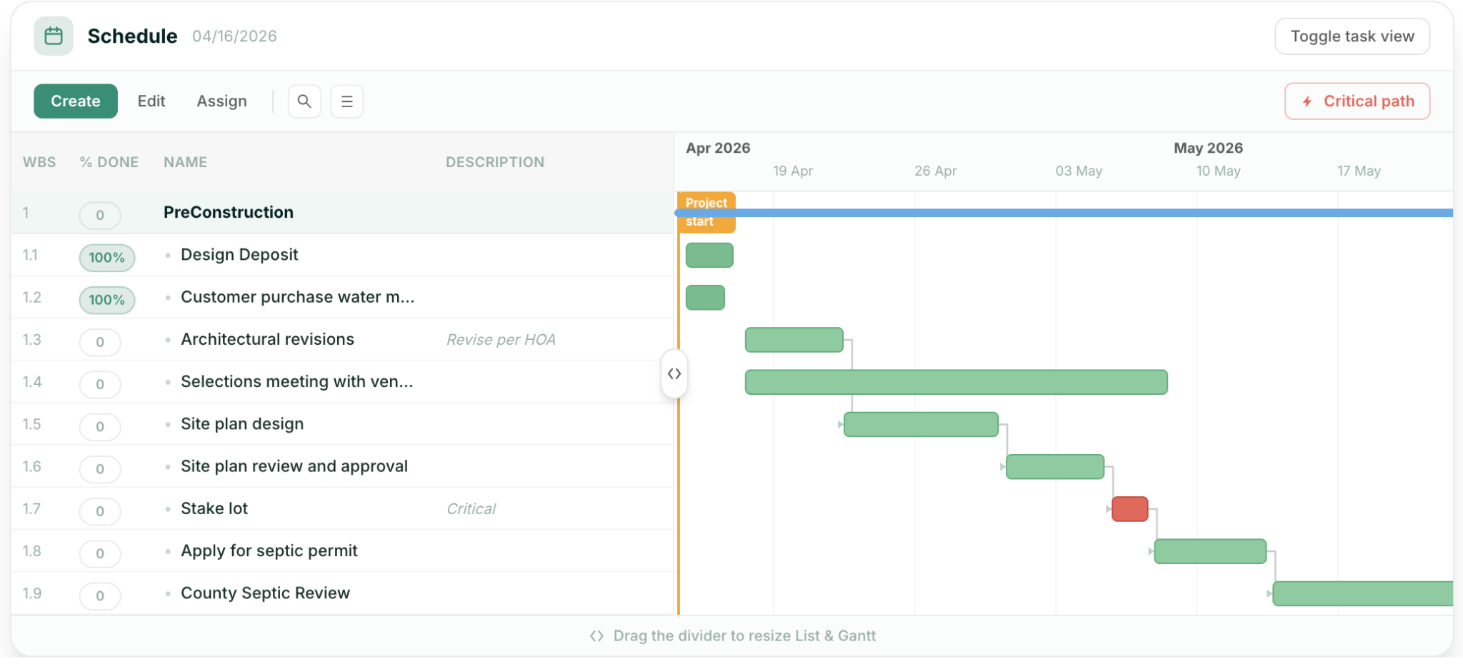 A build schedule in Ressio