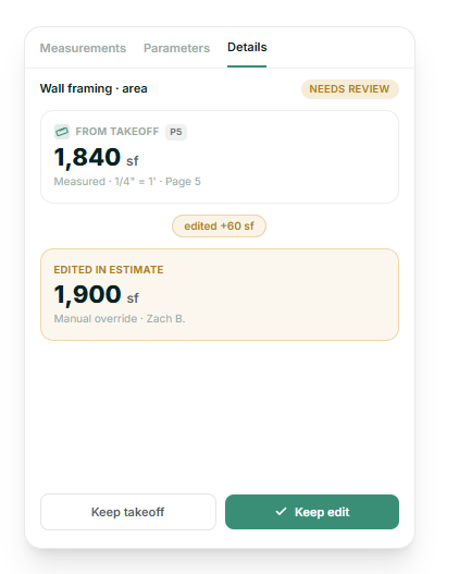 Takeoff changes in Ressio estimates