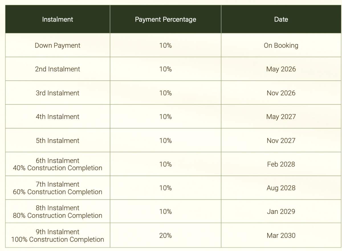Payment Plan