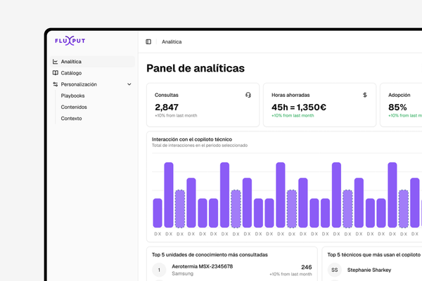Fluxput analytics