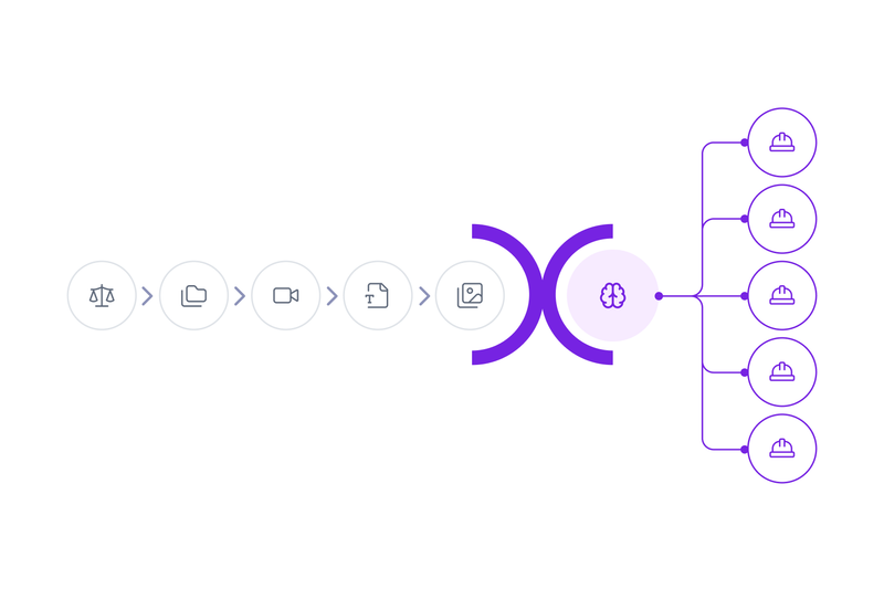 Conocimiento centralizado y accesible para todos