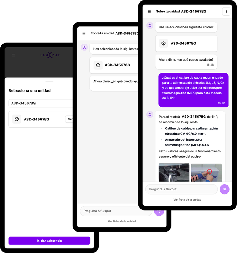 Copiloto técnico de Fluxput