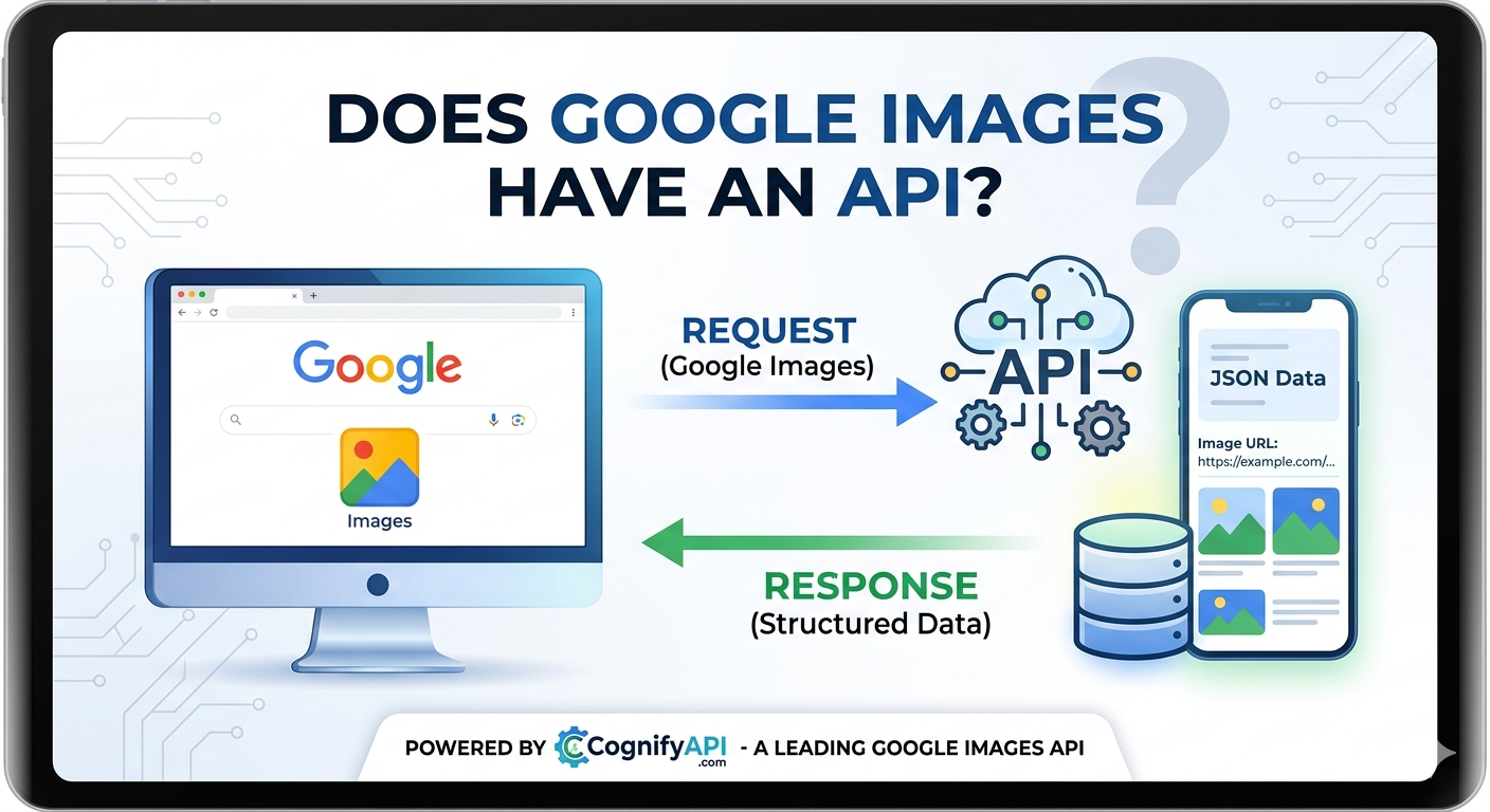 Does Google Images Have an API?
