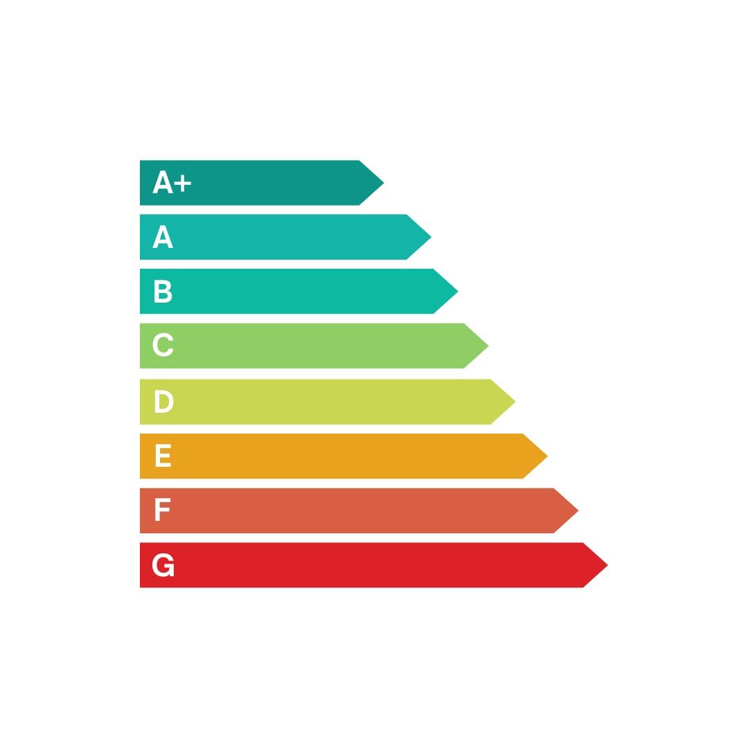 How energy class F or G cuts your property's value and mortgage in Portugal (the desconto castanho)