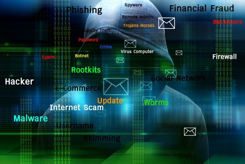 Cyber Security Challenges