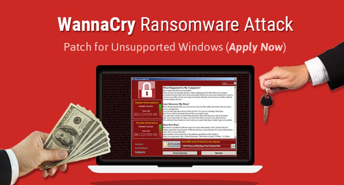 Global ransomware attack: A wake-up call for healthcare institutions