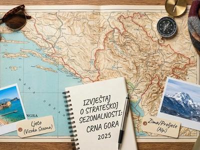 Flat-lay travel planning photo featuring a vintage map of Montenegro. It contrasts summer items like sunglasses and a beach photo labeled "Ljeto (Visoka Sezona)" with winter items like a scarf and a snowy mountain photo labeled "Zima/Proljeće (Alpi)". A notebook in the center bears the title "IZVJEŠTAJ O STRATEŠKOJ SEZONALNOSTI: CRNA GORA 2025