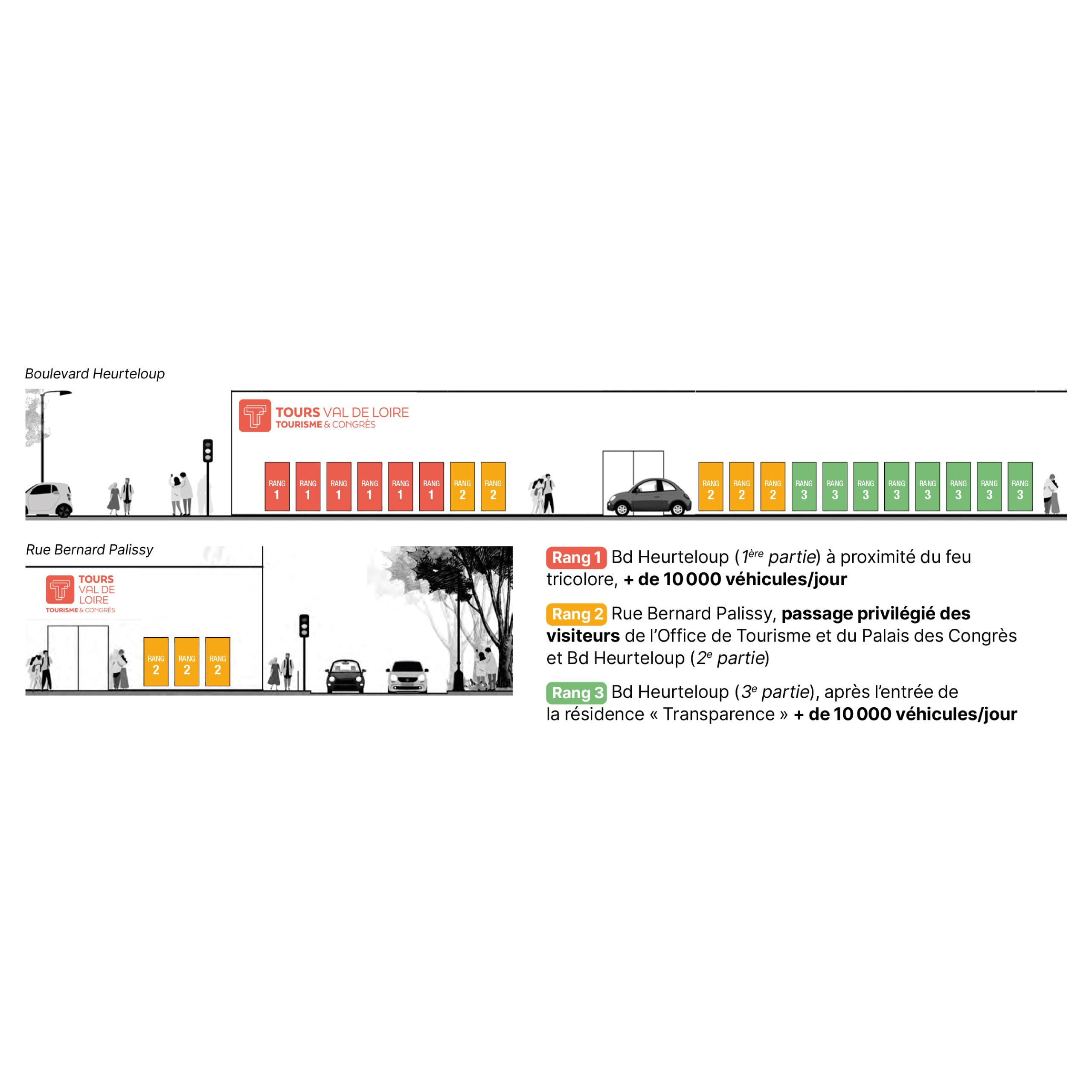 Vitrine de l'Office de Tourisme de Tours