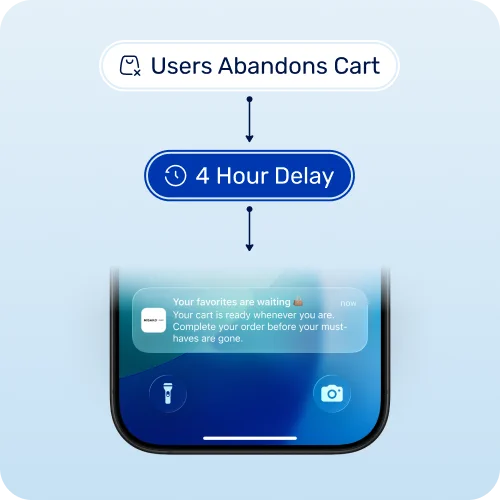 mobile mockup