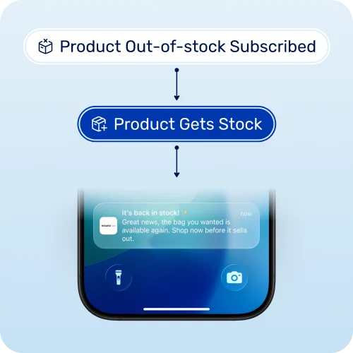 mobile mockup