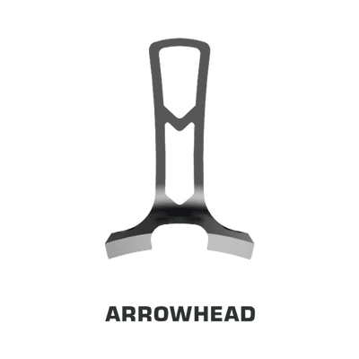 Throw Levers | High Performance Tactical Optics for Home Defense