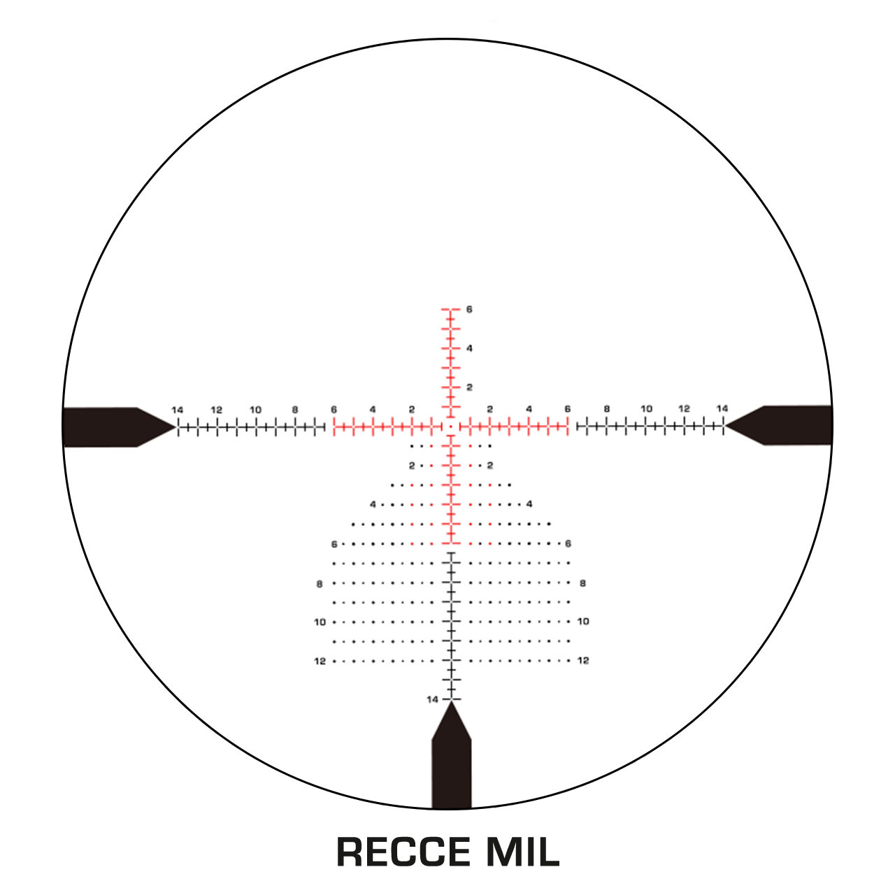 [WTS] GGP, SOLGW, FCD, PISTON COMPLETE UPPER, SWAMPFOX OPTIC : r ...