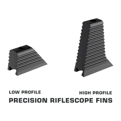 Throw Levers | High Performance Tactical Optics for Home Defense