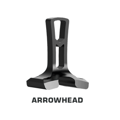 Throw Levers | High Performance Tactical Optics for Home Defense