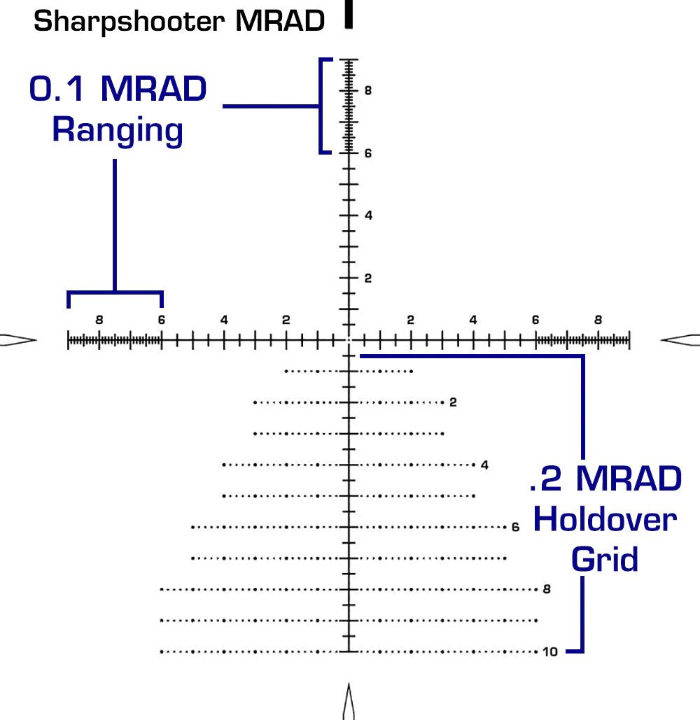 Kentucky Long Precision Series | High Performance Tactical Optics for ...