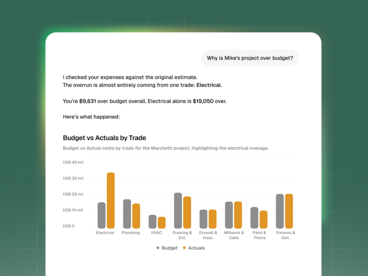 AI Business Advisor: Know What Needs Your Attention Today