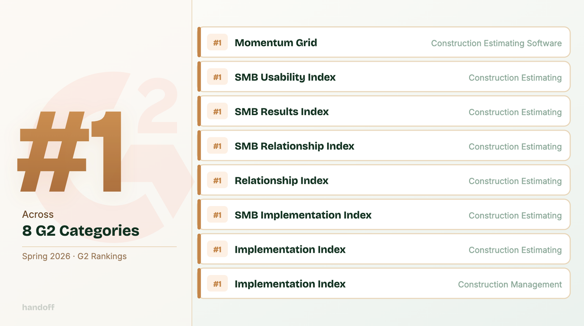 Handoff first in 8 AI construction estimating G2 categories 