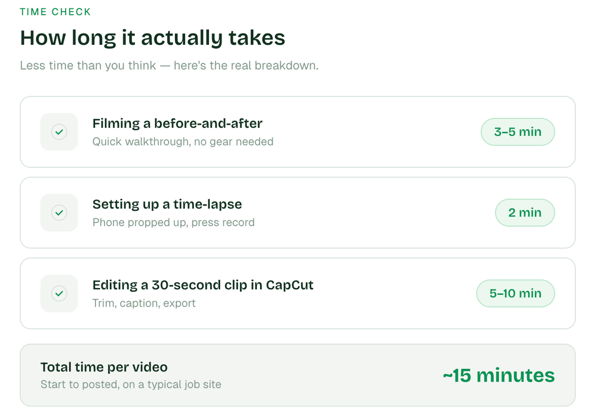 Easily overcome the time objection for residential contractors on Instagram