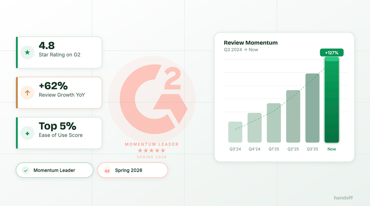 Handoff G2 overview