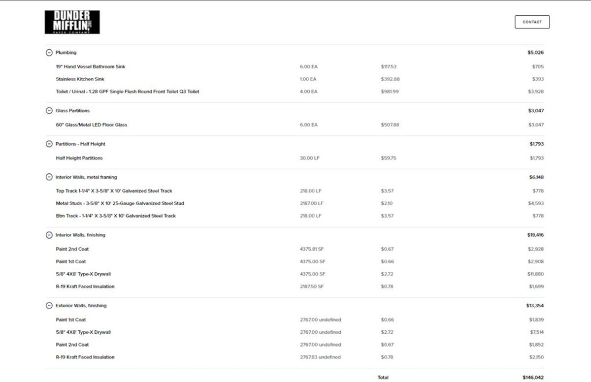 the office detailed estimate