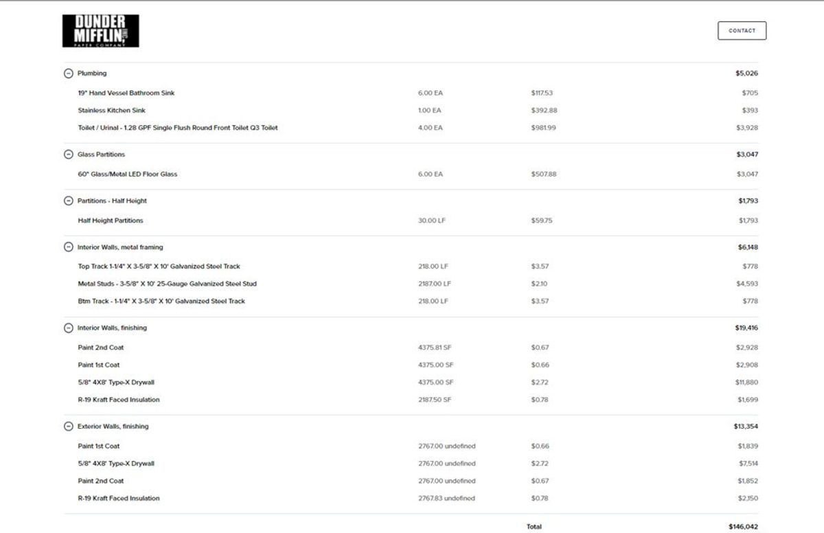 the office detailed estimate