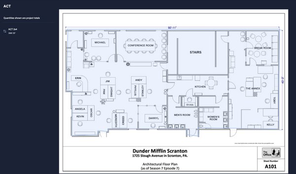 Estimating 'The Office'