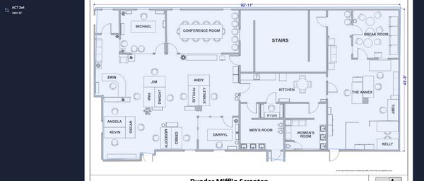 Estimating 'The Office'