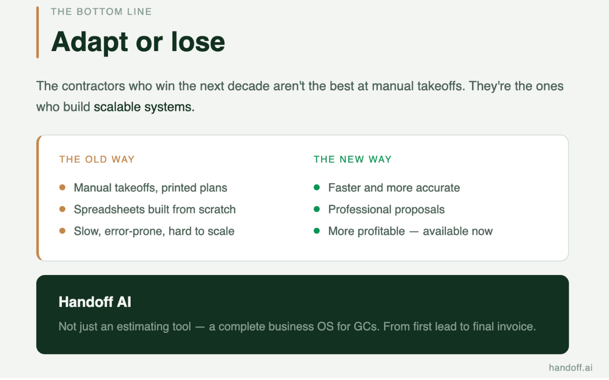The bottom line on Handoff AI Estimates: adapt or lose.