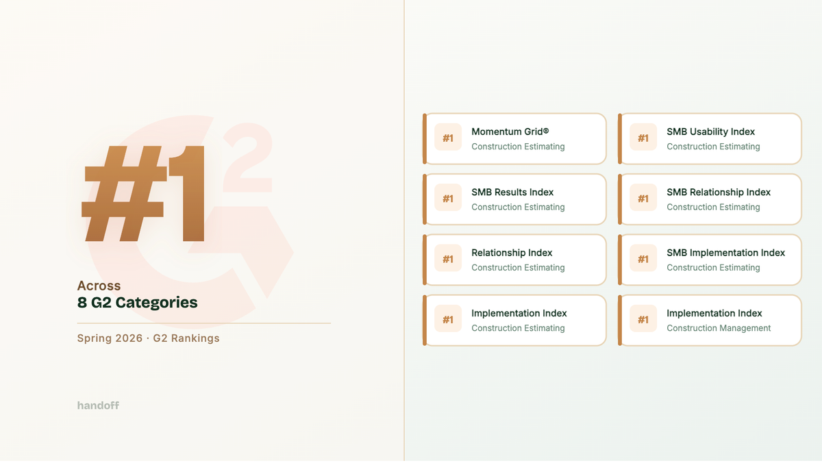 Handoff first in 8 G2 categories