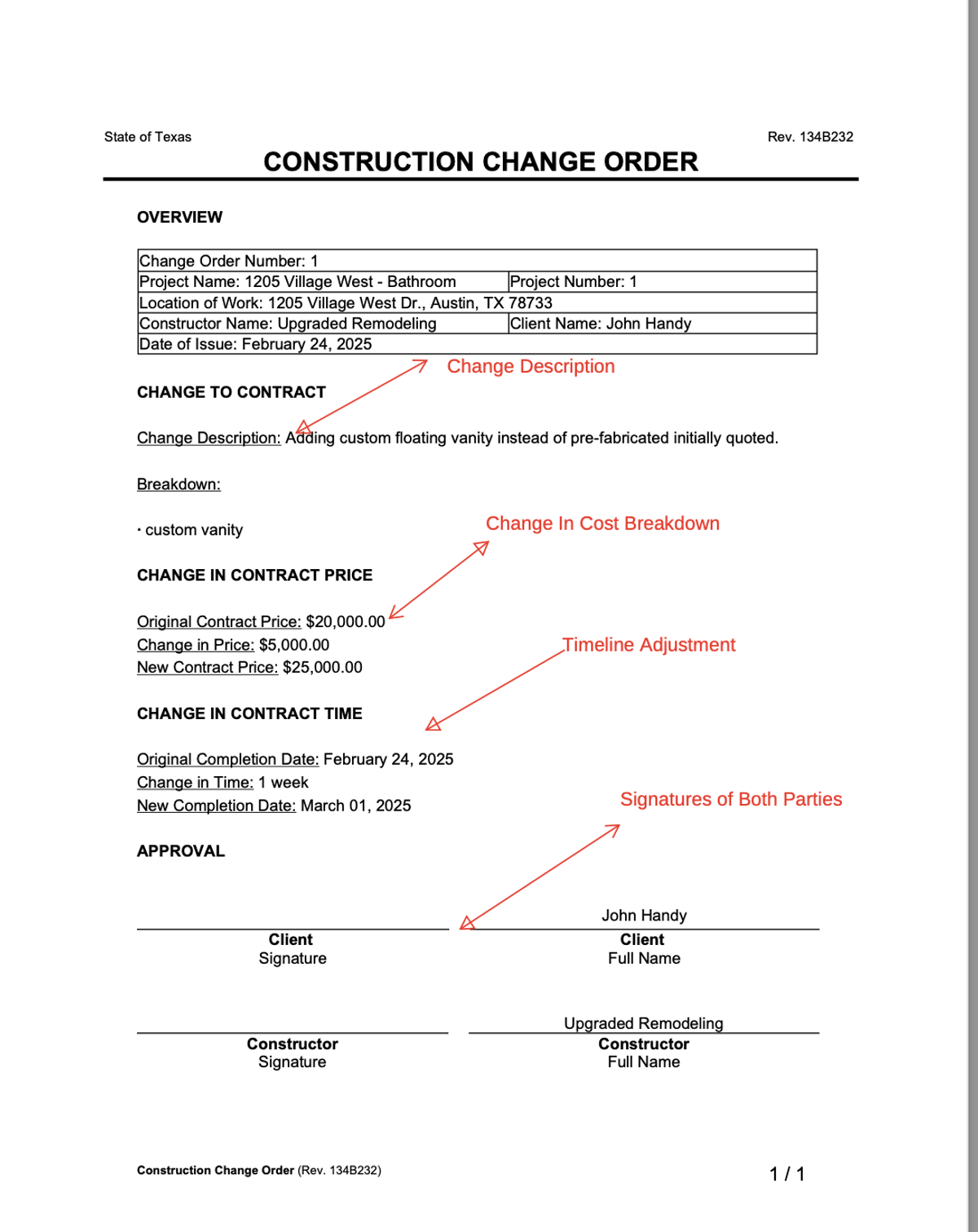 parts of a construction change order