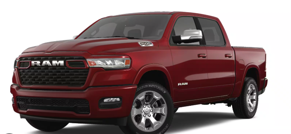 Ram 1500: The Swiss Army Knife of Work Trucks