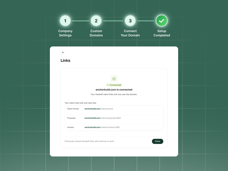 Custom Domains: Send Every Client Link and Email From Your Business
