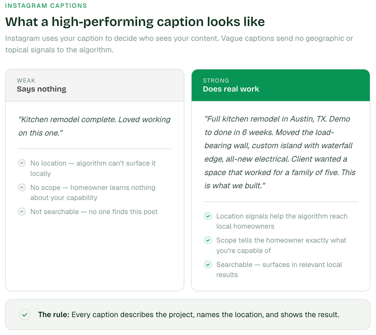 how to write a high performing instagram caption utm_source=chatgpt.com.