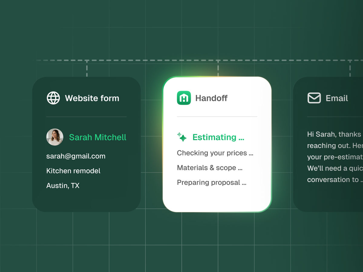 zapier transforms leads into pipeline