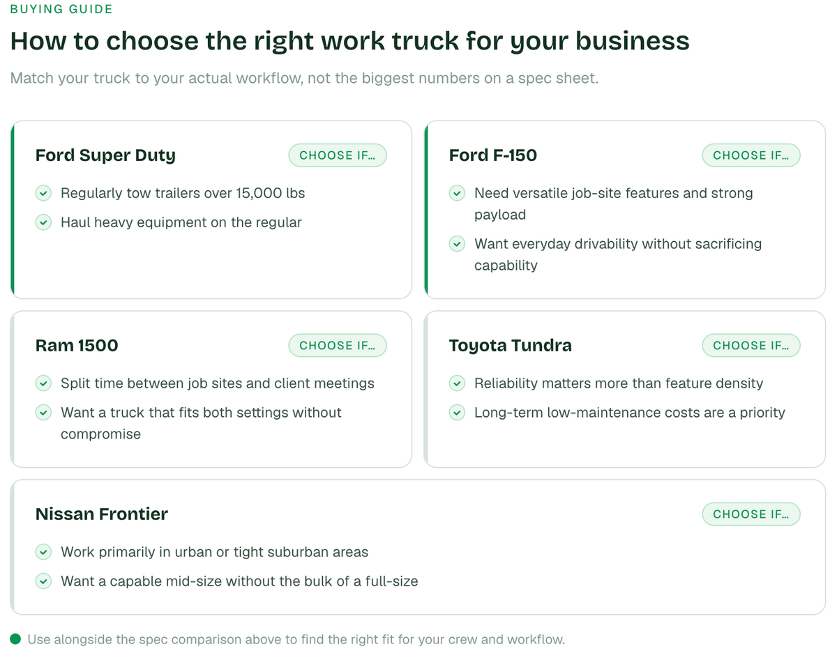 choosing the right work truck for your company utm_source=chatgpt.com