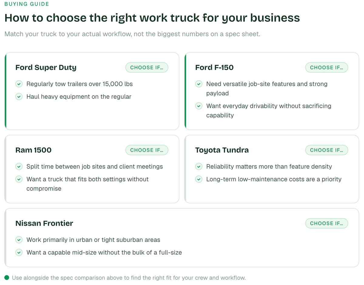 choosing the right work truck for your company utm_source=chatgpt.com