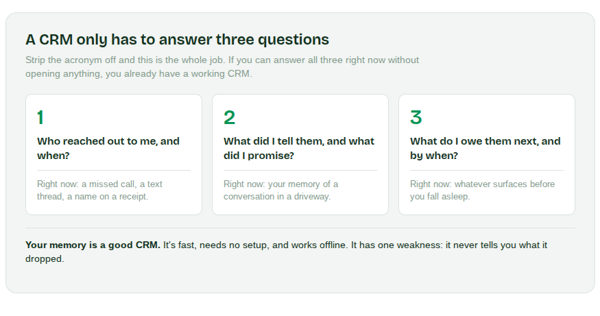 How to Build A Construction CRM That Fills Itself In as You Work