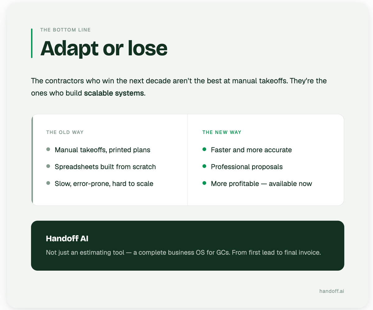 you must adapt to a changing estimating process or contractors will lose bids.