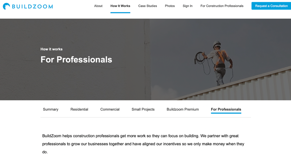 Lead Generation for Contractors - BuildZoom