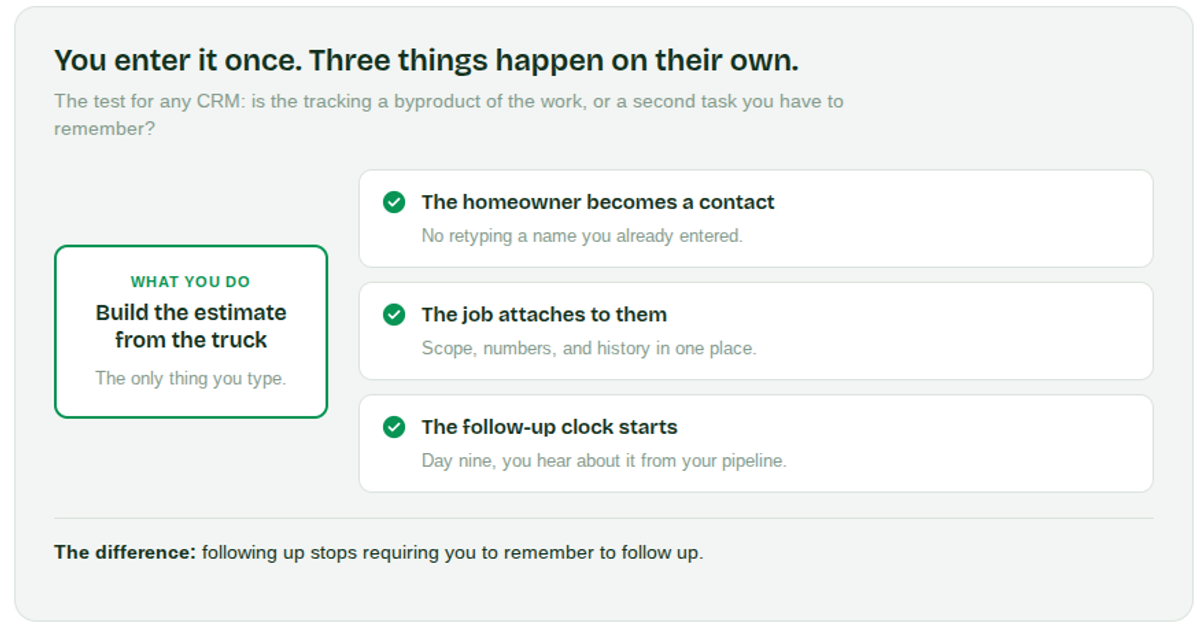 How to Build A Construction CRM That Fills Itself In as You Work