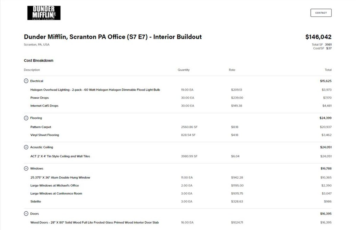 the office detailed estimate