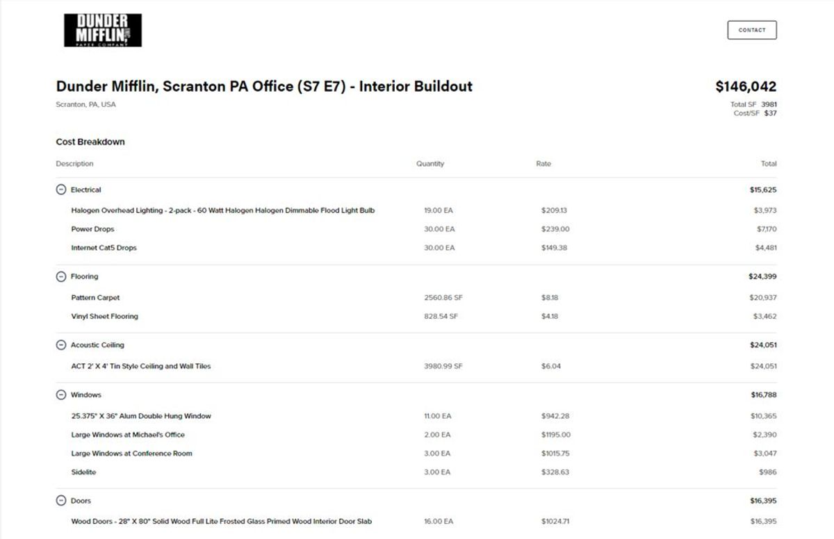 the office detailed estimate