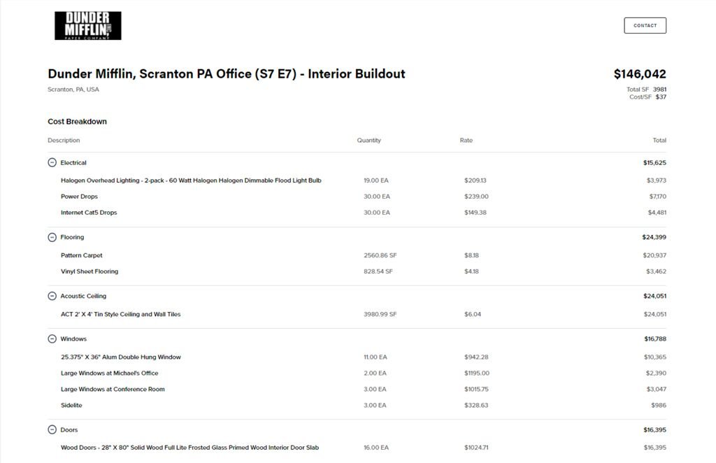 the office detailed estimate