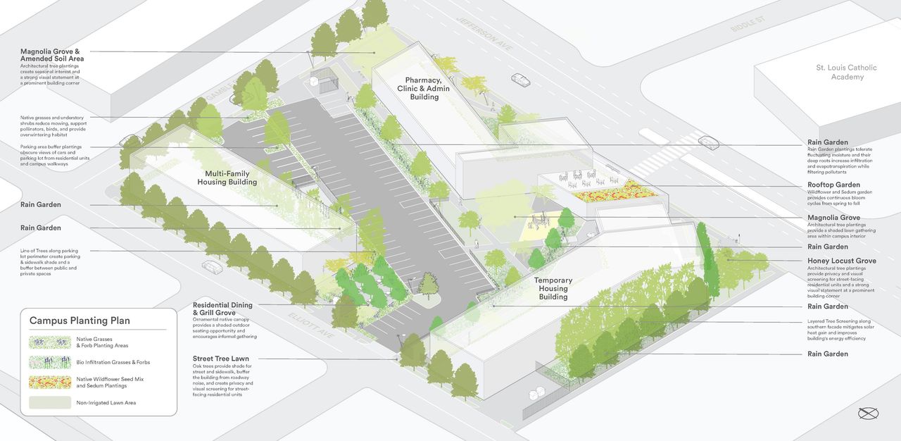 Doorways — Campus planting diagram