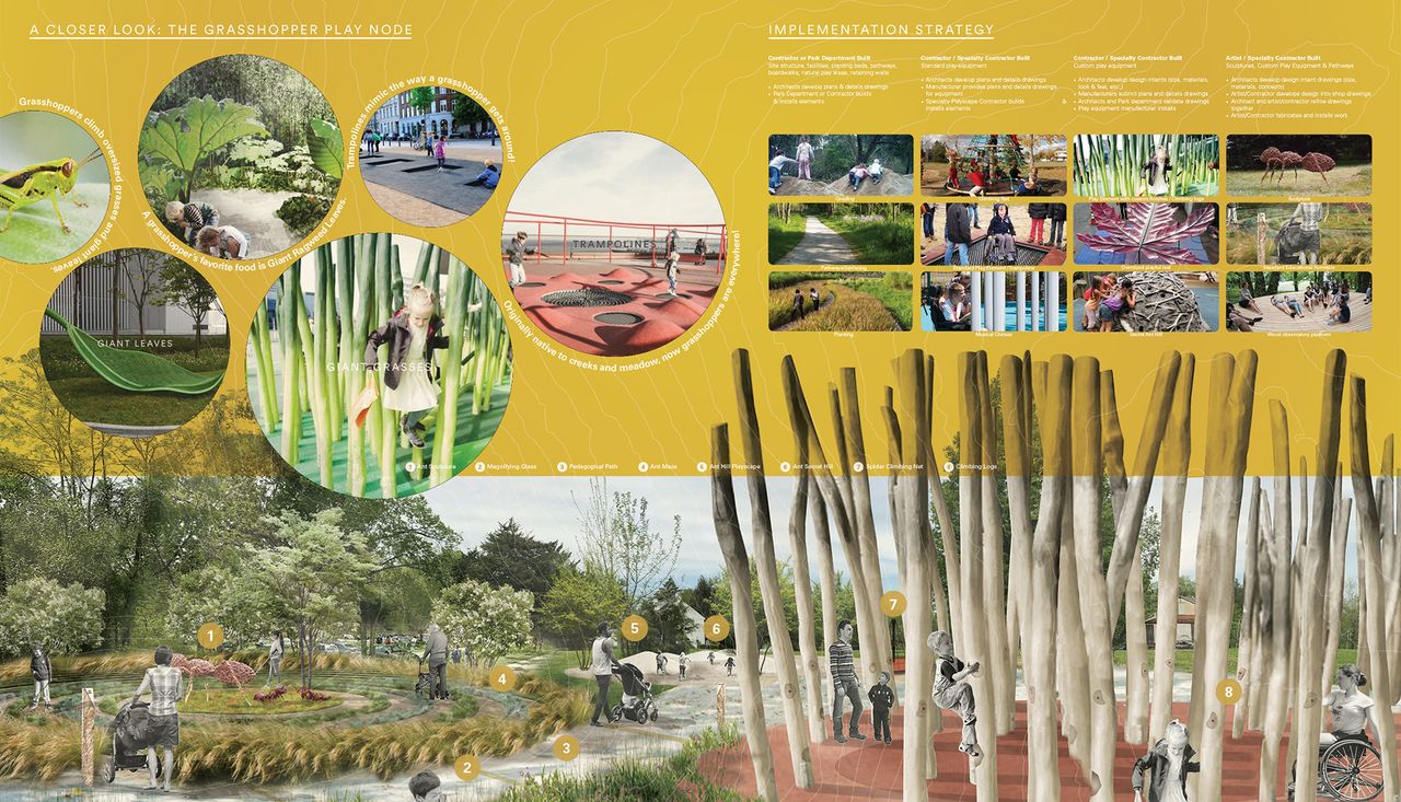 Sugarbaker Nature Play Park — image 2