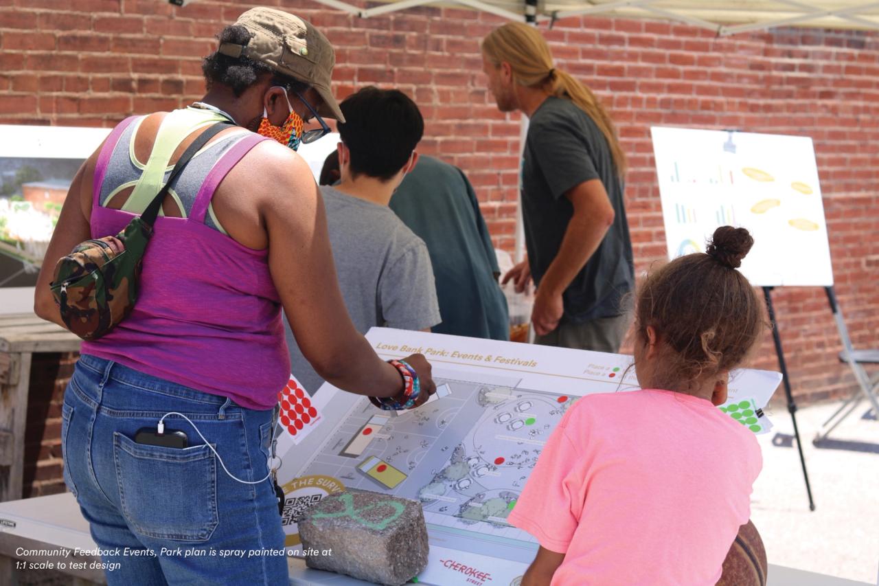 Community Feedback Event for Peace Parks Design