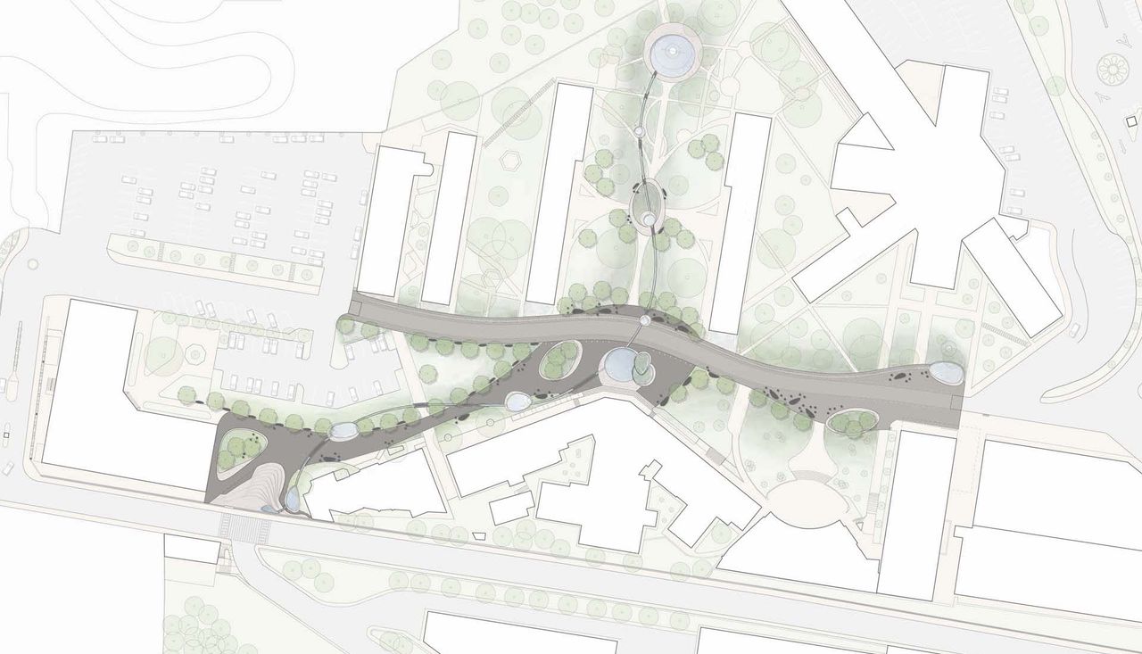 UTPL — Ecador loja masterplan