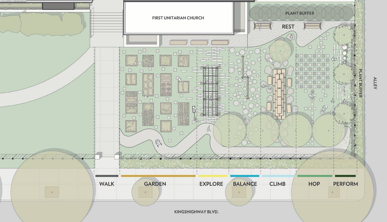 Diagram planting and programme plan for the first unitarian church of st louis, childrens play garden by arbolope studio.